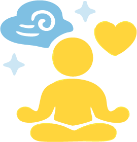 Wellbeing